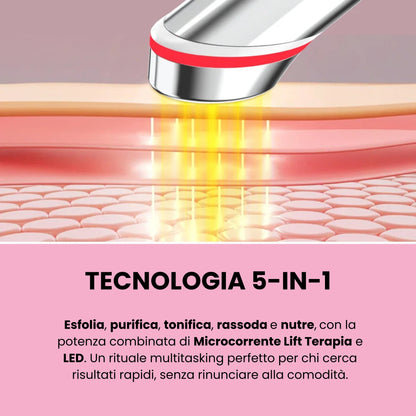 GlowTouch | La nuova era della skincare